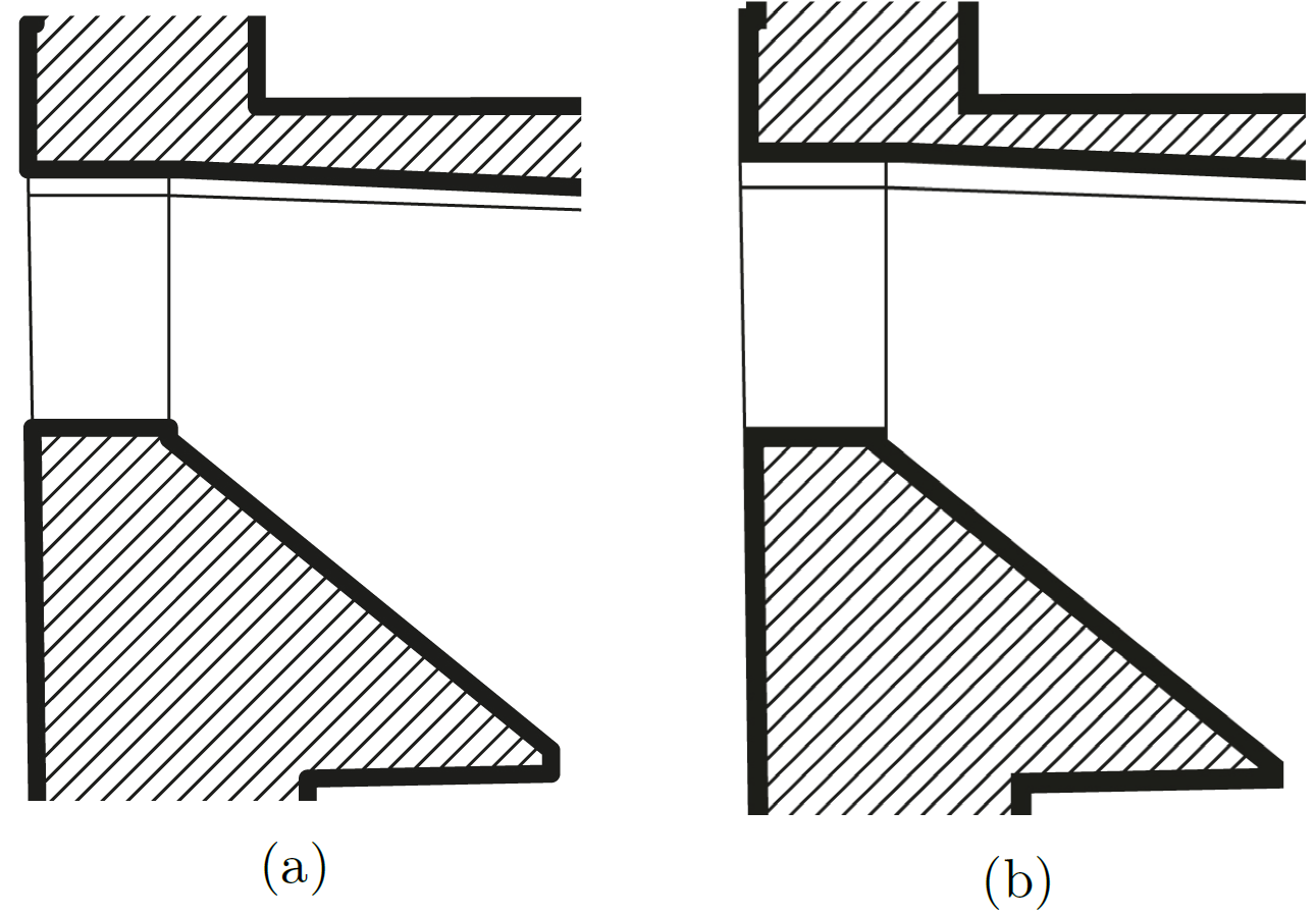 (a) Verfälschte Bauteilabmessungen bei Konturantrag auf der Mitte des Pfades. (b) Korrekte Bauteilabmessungen bei Konturantrag auf der Innenseite des Pfades.